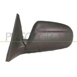 Prasco Außenspiegel Hd0347214 Links Für Honda