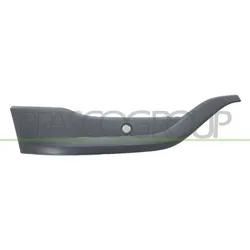 Prasco Spoiler Vg7501803 Vorne Rechts Für Vw
