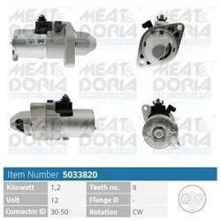 Meat & Doria 5033820 Für Honda