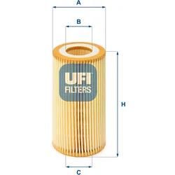 Ufi Ölfilter 2500100 Filtereinsatz 116Mm Für Bmw Rover Land