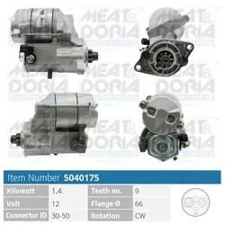 Meat & Doria 5040175