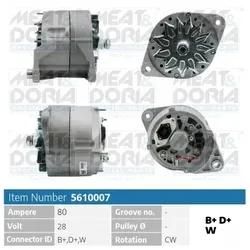 Meat & Doria 5610007 Für Volvo