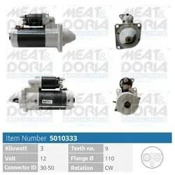 Meat & Doria 5010333 Für Iveco