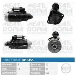 Meat & Doria 5010455 Für Renault Man