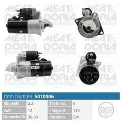 Meat & Doria Starter 5010006 Für Iveco