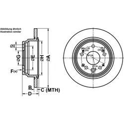 ATE Bremsscheibe 24010901441 voll 282mm 9mm für HONDA