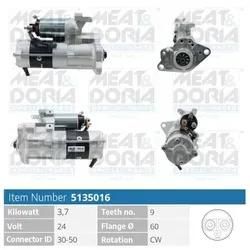 Meat & Doria 5135016 Für Mitsubishi