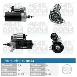Meat & Doria Starter 5010154 Für Ford Vag