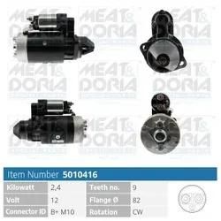 Meat & Doria 5010416 Für Honda