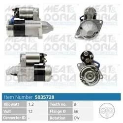Meat & Doria 5035728 Für Mitsubishi