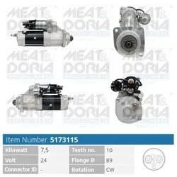 Meat & Doria 5173115 Für Fiat