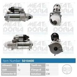 Meat & Doria 5010400