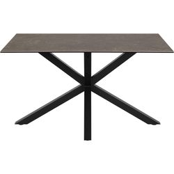 Baur Versand