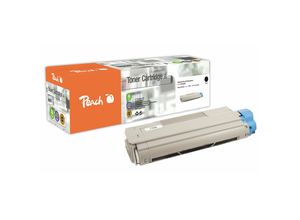 7640162833103 - O4332 36 38 Tonermodul bk ersetzt OKI 43324408 für zB OKI C 5600 OKI C 5600 DN OKI C 5600 N OKI C 5700 OKI C 5700 DN OKI C 5700 N (wiederaufbereitet)