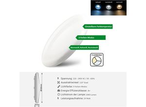 4251678426647 - 24W led Deckenleuchte jade Slim Lichtfarbe Einstellbar Farbwechsel 1940 Lumen Deckenlampe Beleuchtung Ø33cm Rund Weiß für Wohnzimmer Schlafzimmer