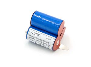 4251215381576 - NiMH Akku 3000mAh (36V) kompatibel mit Haushalt Staubsauger aeg D-SCX3 e bp 0017 Electrolux AG41W Emerich sipa Handstaubsauber Lervia Ersatz für