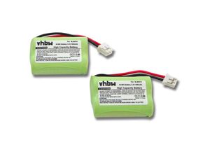 4064115112887 - 2x Akku kompatibel mit Simvalley Retro Dect PX1714-675 schnurlos Festnetz Telefon (400mAh 24V NiMH) - Vhbw