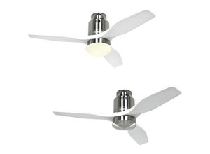 4024397379989 - Deckenventilator Aerodynamix Eco 112 cm BN-WE