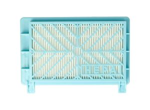 4065705316135 - Staubsaugerfilter Ersatz für Philips 432200039090 für Staubsauger - hepa Filter Allergiefilter - Vhbw