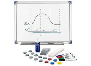 4250510866078 - Select Whiteboard 90120 lackiert Alurahmen + Whiteboard-Zubehör-Set Standard GRATIS