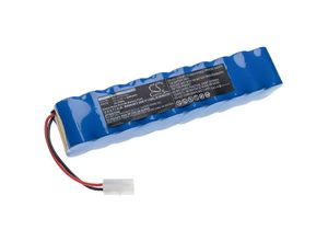 4062692353334 - Akku kompatibel mit Rowenta Air Force Extreme RH8865K0 9A0 RH8870WO 2D0 Staubsauger Home Cleaner Heimroboter (2000mAh 24V NiMH) - Vhbw