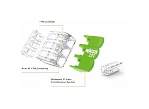 4066966355055 - Green Range nachhaltige Verbindungsklemme 2-Leiter bis 4mm² mit Hebel 5-Leiter 8 Stück - Wago