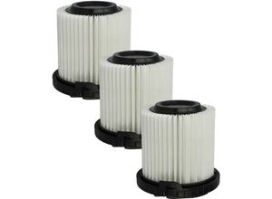 4068201467875 - 3x Feinfilter Ersatz für Kärcher 2863-2390 für Staubsauger - Luftfilter Weiß - Vhbw