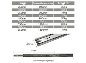 9475631417229 - 20X Schubladenschienen Vollauszüge 400 mm Schubladen Führung kugelgelagert Tragkraft 35 - Vingo