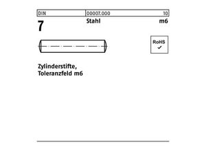 4051427226807 - Zylinderstift DIN 7 5 m6 x 36 Stahl DIN 7 4051427226807 - Zylinderstift DIN 7 5 m6 x 36 Stahl DIN 7