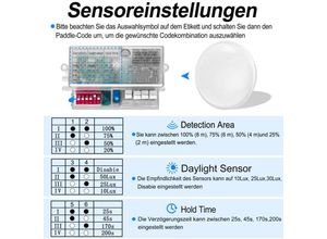 0762418243713 - Hengmei - Deckenleuchten für Badezimmer 15W Deckenleuchte led mit Bewegungsmelder Kaltweiß Deckenlampe Wohnraumleuchte 1200 Lumen Küchenlampe