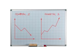 4052025904463 - Whiteboard mit Raster 5x5 cm Magnettafel abwischbar magnetisch Stiftablage Magnetwand 60 x 90 cm weiß - Relaxdays 4052025904463 - Whiteboard mit Raster 5x5 cm Magnettafel abwischbar magnetisch Stiftablage Magnetwand 60 x 90 cm weiß - Relaxdays