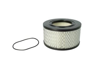 4065705623936 - Staubsaugerfilter Ersatz für Nilfisk 107413555 für Staubsauger - hepa Filter Allergiefilter - Vhbw