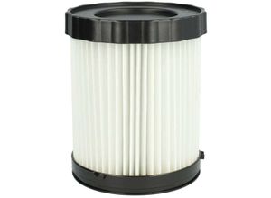 4068201565496 - Vhbw - 1x Faltenfilter kompatibel mit Bosch 0 601 9C6 302 3 601 JC6 300 0 601 9C6 300 Staubsauger - Filter Patronenfilter Papier   Kunststoff