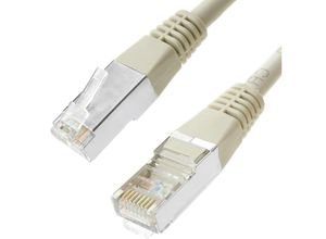 8434185527106 - CableMarkt - FTP-Netzwerkkabel mit RJ45 Cat 5E-Anschlüssen von 1 m