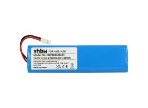 4069099678817 - Vhbw - Akku kompatibel mit Medion E32 sw MD18510 Staubsauger (2200 mAh 144 v Li-Ion)