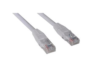 5705730306952 - 306-95 - Cat6 utp Kabel 3m Saver White - Sandberg