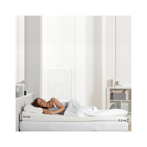 4260346885365 - Bettkeil-Topper Reflux Orthopädisches Matratzen-Keilkissen zur Bettneigung Keilmatratze Schräg sc