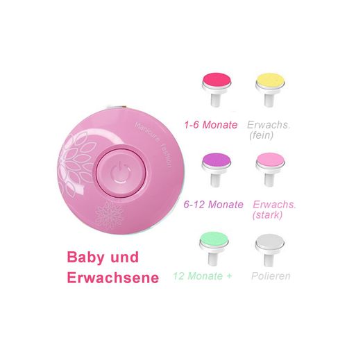 4067872151960 - TPFBeauty Baby Nageltrimmer Elektrisch mit 6 Schleifköpfen Grün