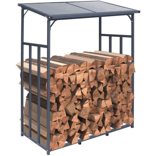 4251756465063 - Kaminholzunterstand Ruston Aluminium I Kaminholzregal Anthrazit I Holzlager Aus Aluminium I Feuerholzregal Für Außen