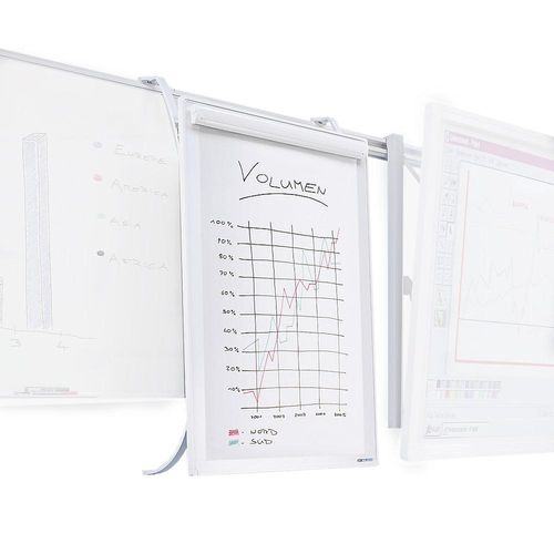 8712752051019 - Flipchart für Doppel-Schienensystem HxB 1000 x 700 mm 8712752051019 - Flipchart für Doppel-Schienensystem HxB 1000 x 700 mm