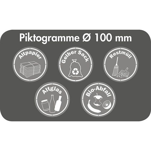 4031068143046 - Piktogramm-Set Ø 100 mm deutsch mit Symbolen und Begriffen weiß