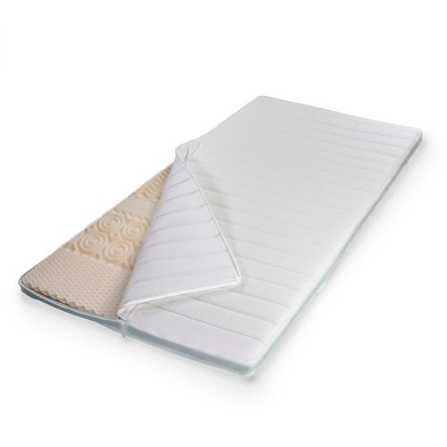 4250468910236 - Topper STENDEBACH Topper Softtop Kaltschaum 90x200 180x200 cm und weitere Größen Gr fle x ibel B L 180 cm x 200 cm (1 St) weiß Topper Allergiker geeignet (Hausstauballergiker) Temperaturausgleichend 4250468910236 - Topper STENDEBACH Topper Softtop Kaltschaum 90x200 180x200 cm und weitere Größen Gr fle x ibel B L 180 cm x 200 cm (1 St) weiß Topper Allergiker geeignet (Hausstauballergiker) Temperaturausgleichend