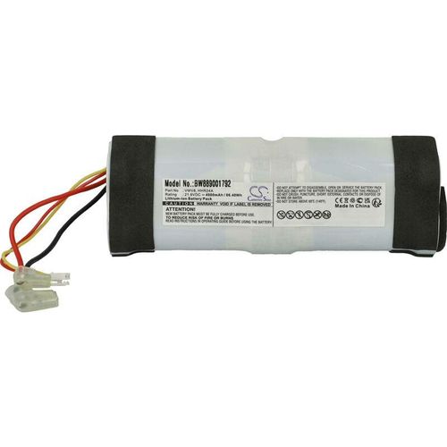 4065705701351 - Akku kompatibel mit Dreame H11 H11 Max H10 H12 Max H12s HHR24A M13 Staubsauger (4000 mAh 216 v Li-Ion) - Vhbw