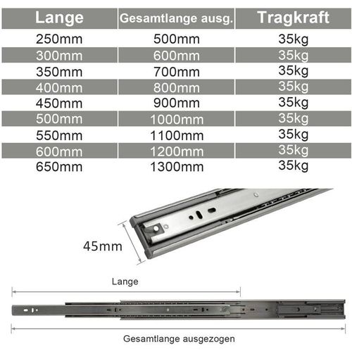 9475631417182 - 10X Schubladenschienen Vollauszüge 450 mm Schubladen Führung kugelgelagert Tragkraft 35 - Vingo