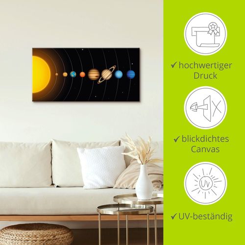 4059745333290 - Wandbild ARTLAND Vector Sonnensystem mit Planeten Bilder Gr B H 60 cm x 30 cm Leinwandbild Sonnensystem Querformat 1 St bunt Bild Metallbild Metallbilder Bilder als Alubild Leinwandbild Wandaufkleber oder Poster in versch Größen