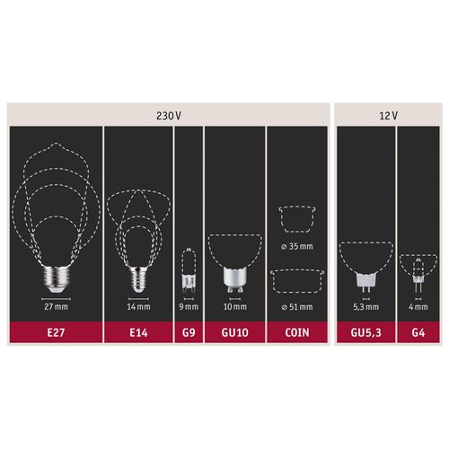 4000870286203 - PLM 28620 - LED-Filamentlampe E27 9 W 1055 lm 2700 K dimmbar