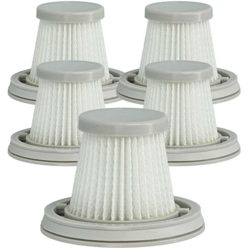 4065705724923 - 5x Staubsaugerfilter kompatibel mit Xiaomi Mi Mini SSXCQ01XY XM210009 BHR4562GL BHR5156EU Staubsauger - Schmutzfilter Filtereinheit - Vhbw