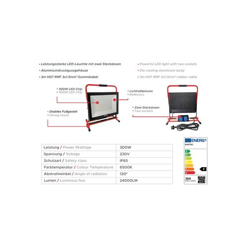 4260765650919 - BOXTEC LED Arbeitsleuchte Baustrahler PRO-LINE FIXSTAND 100W 8000lm 6500K IP65 3m robustes Gum 4260765650919 - BOXTEC LED Arbeitsleuchte Baustrahler PRO-LINE FIXSTAND 100W 8000lm 6500K IP65 3m robustes Gum