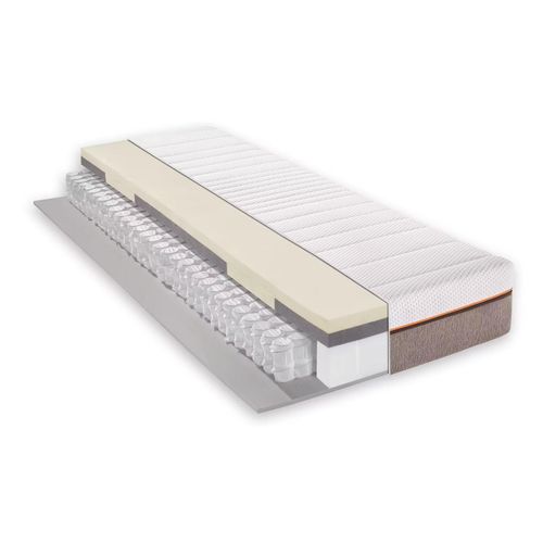 4019793499652 - BeCo Matratzen GmbH & CoKGSky LatexTouch TFK90 x 200 cm 4019793499652 - BeCo Matratzen GmbH & CoKGSky LatexTouch TFK90 x 200 cm