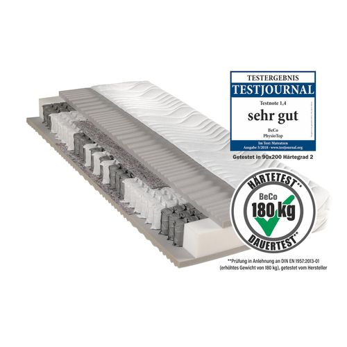 4019793438002 - BeCo Matratzen GmbH & CoKGFederkernmatratze BeCo Physio Top 23 cm Komforthöhe90 x 200 cm 4019793438002 - BeCo Matratzen GmbH & CoKGFederkernmatratze BeCo Physio Top 23 cm Komforthöhe90 x 200 cm